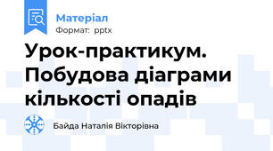 Урок-практикум.  Побудова діаграми кількості опадів