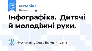 Інфографіка.  Дитячі й молодіжні рухи.