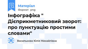 Інфографіка " Дієприкметниковий зворот: про пунктуацію простими словами"