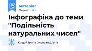 Інфографіка до теми "Подільність натуральних чисел"