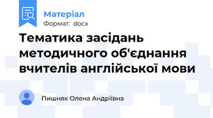Тематика засідань методичного об'єднання вчителів англійської мови