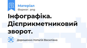 Інфографіка. Дієприкметниковий зворот.