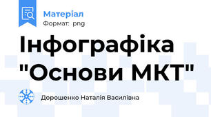 Інфографіка "Основи МКТ"