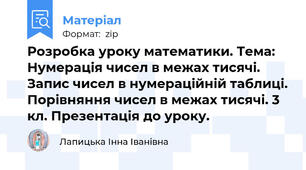 Розробка уроку математики. Тема: Нумерація чисел в межах тисячі. Запис чисел в нумераційній таблиці. Порівняння чисел в межах тисячі. 3 кл. Презентація до уроку.