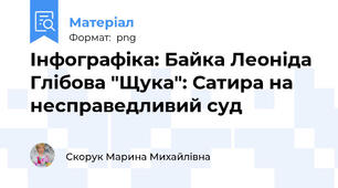 Інфографіка: Байка Леоніда Глібова "Щука": Сатира на несправедливий суд