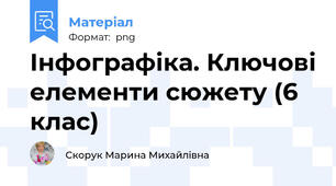 Інфографіка. Ключові елементи сюжету (6 клас)