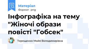 Інфографіка на тему "Жіночі образи повісті "Гобсек"