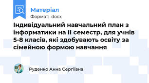 Індивідуальний навчальний план з інформатики на ІІ семестр, для учнів 5-8 класів, які здобувають освіту за сімейною формою навчання