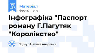 Інфографіка "Паспорт роману Г.Пагутяк "Королівство"