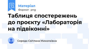 Таблиця спостережень до проєкту «Лабораторія на підвіконні»