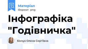 Інфографіка "Годівничка"