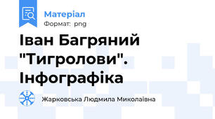 Іван Багряний "Тигролови". Інфографіка