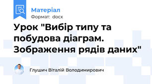 Урок "Вибір типу та побудова діаграм. Зображення рядів даних"