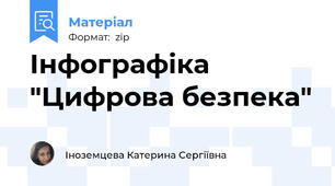 Інфографіка "Цифрова безпека"