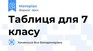 Таблиця для 7 класу