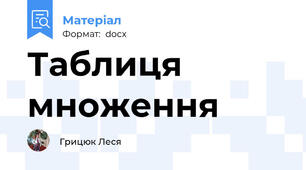 Таблиця множення