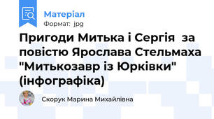 Пригоди Митька і Сергія  за повістю Ярослава Стельмаха "Митькозавр із Юрківки" (інфографіка)