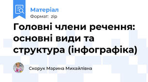 Головні члени речення: основні види та структура (інфографіка)