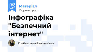 Інфографіка "Безпечний інтернет"