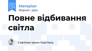 Повне відбивання світла