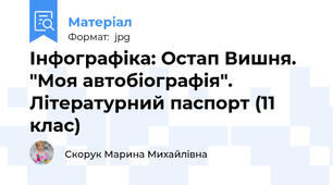 Інфографіка: Остап Вишня. "Моя автобіографія". Літературний паспорт (11 клас)