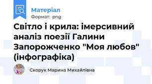 Світло і крила: імерсивний аналіз поезії Галини Запорожченко "Моя любов" (інфографіка)