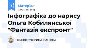 Інфографіка до нарису Ольга Кобилянської "Фантазія експромт"