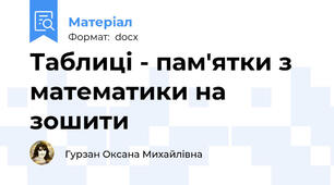 Таблиці - пам'ятки з математики на зошити