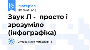 Звук Л -  просто і зрозуміло (інфографіка)