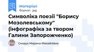 Символіка поезії "Борису Мозолевському" (інфографіка за твором Галини Запорожченко)