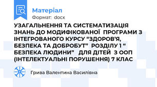 УЗАГАЛЬНЕННЯ ТА СИСТЕМАТИЗАЦІЯ ЗНАНЬ ДО МОДИФІКОВАНОЇ  ПРОГРАМИ З ІНТЕГРОВАНОГО КУРСУ “ЗДОРОВ’Я, БЕЗПЕКА ТА ДОБРОБУТ”  РОЗДІЛУ 1 “ БЕЗПЕКА ЛЮДИНИ”   ДЛЯ ДІТЕЙ  З ООП (ІНТЕЛЕКТУАЛЬНІ ПОРУШЕННЯ) 7 КЛАС