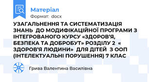 УЗАГАЛЬНЕННЯ ТА СИСТЕМАТИЗАЦІЯ ЗНАНЬ  ДО МОДИФІКАЦІЙНОЇ ПРОГРАМИ З ІНТЕГРОВАНОГО КУРСУ «ЗДОРОВ’Я, БЕЗПЕКА ТА ДОБРОБУТ» РОЗДІЛУ 2  « ЗДОРОВ’Я ЛЮДИНИ»  ДЛЯ ДІТЕЙ  З ООП (ІНТЕЛЕКТУАЛЬНІ ПОРУШЕННЯ) 7 КЛАС