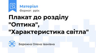 Плакат до розділу "Оптика", "Характеристика світла"
