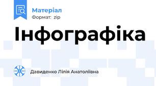 Інфографіка