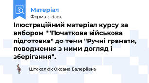 Ілюстраційний матеріал курсу за вибором ""Початкова військова підготовка" до теми "Ручні гранати, поводження з ними догляд і зберігання".