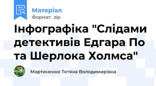 Інфографіка "Слідами детективів Едгара По та Шерлока Холмса"