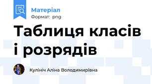 Таблиця класів і розрядів