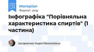 Інфографіка "Порівняльна характеристика спиртів" (1 частина)