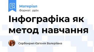 Інфографіка як метод навчання