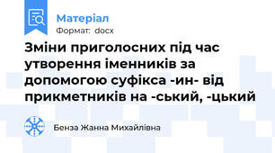 Зміни приголосних під час утворення іменників за допомогою суфікса -ин- від прикметників на -ський, -цький