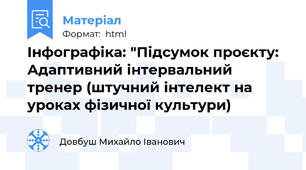 Інфографіка: "Підсумок проєкту: Адаптивний інтервальний тренер (штучний інтелект на уроках фізичної культури)