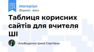 Таблиця корисних сайтів для вчителя ШІ