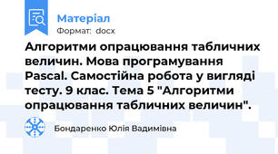Алгоритми опрацювання табличних величин. Мова програмування Pascal. Самостійна робота у вигляді тесту. 9 клас. Тема 5 "Алгоритми опрацювання табличних величин".