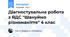 Діагностувальна робота з ЯДС "Шануймо різноманіття" 4 клас