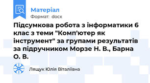 Підсумкова робота з інформатики 6 клас з теми "Комп'ютер як інструмент" за групами результатів за підручником Морзе Н. В., Барна О. В.