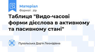 Таблиця "Видо-часові форми дієслова в активному та пасивному стані"