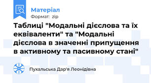 Таблиці "Модальні дієслова та їх еквіваленти" та "Модальні дієслова в значенні припущення в активному та пасивному стані"