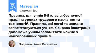 Правила, для учнів 5-9 класів, безпечної праці на уроках трудового навчання та технологій. Правила, які легкі та швидко запам'ятовуються учням. Яскрава ілюстрація допоможе учням запам'ятати кожне з найголовніших правил.