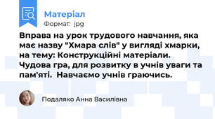 Вправа на урок трудового навчання, яка має назву "Хмара слів" у вигляді хмарки, на тему: Конструкційні матеріали. Чудова гра, для розвитку в учнів уваги та пам'яті.  Навчаємо учнів граючись.