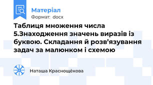 Таблиця множення числа 5.Знаходження значень виразів із буквою. Складання й розв’язування задач за малюнком і схемою